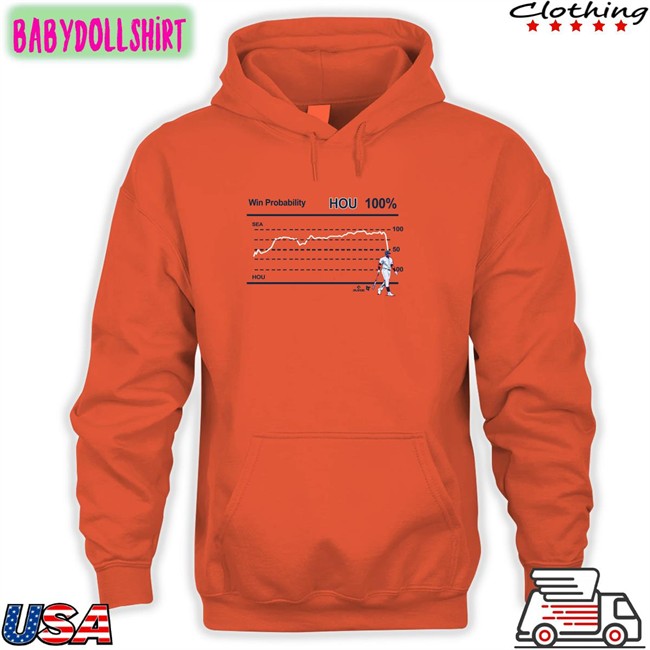 Original Breakingt Merch Who's Your Daddy 44 Shirt Win Probability Hou 100% Shirt Houston Astros