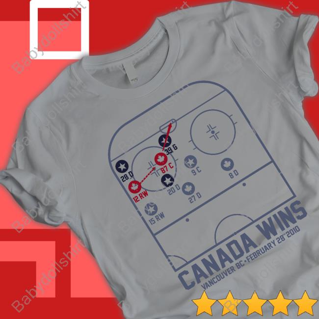 Canada Wins Hockey T Shirt Hitthepost