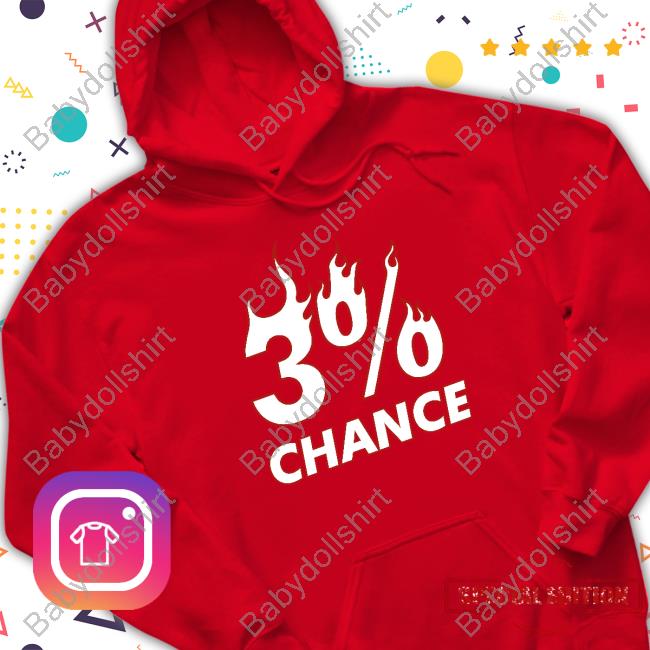 Barstool Sports Merch Barstool U 3% Chance T Shirt